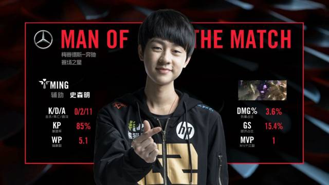 将在各自的 将在各自的